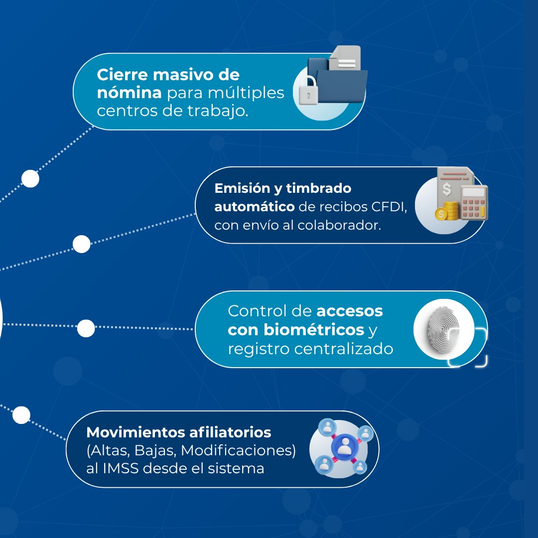 SWSiCOSS's tweet photo. Gestiona con facilidad el cierre masivo de nómina, controla los accesos a través de biométricos, realiza movimientos afiliatorios en tiempo real y garantiza la emisión automática de recibos con Software SICOSS.

👉 Solicita tu demo en https://t.co/Yiv9IdjP3Z https://t.co/tyJsOgmUEt