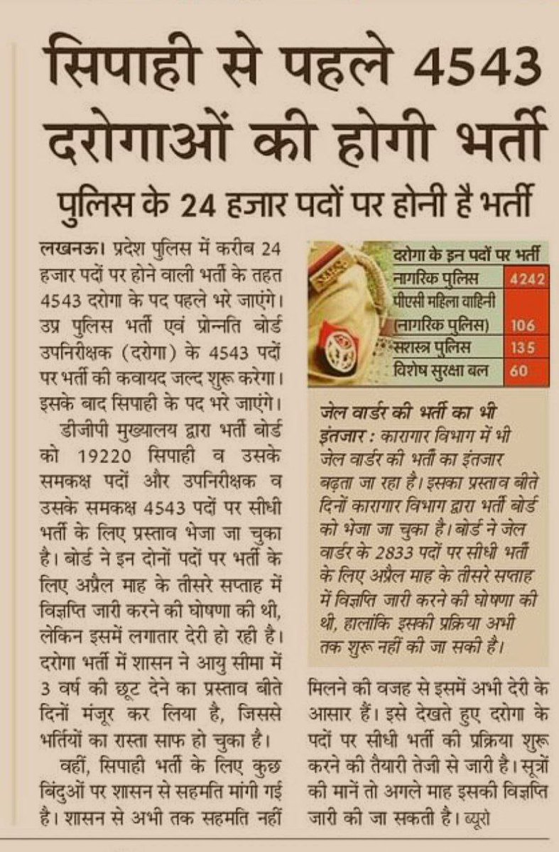 ROHIT SIROHI (@gurjar4545) on Twitter photo 27 मार्च को भर्ती बोर्ड ने ट्वीट कर कहा था कि अप्रैल में पुलिस भर्ती का विज्ञापन जारी होगा, लेकिन आज 4 महीने से अधिक बीत चुके हैं।
फिर भी कांस्टेबल और दरोगा भर्ती का नोटिफिकेशन अब तक जारी नहीं हुआ।
<a href="/myogiadityanath/">Yogi Adityanath</a>
<a href="/upprpb/">Uttar Pradesh Police Recruitment & Promotion Board</a>
<a href="/CMOfficeUP/">CM Office, GoUP</a>
#UP_पुलिस_भर्ती 27 मार्च को भर्ती बोर्ड ने ट्वीट कर कहा था कि अप्रैल में पुलिस भर्ती का विज्ञापन जारी होगा, लेकिन आज 4 महीने से अधिक बीत चुके हैं।
फिर भी कांस्टेबल और दरोगा भर्ती का नोटिफिकेशन अब तक जारी नहीं हुआ।
<a href="/myogiadityanath/">Yogi Adityanath</a>
<a href="/upprpb/">Uttar Pradesh Police Recruitment & Promotion Board</a>
<a href="/CMOfficeUP/">CM Office, GoUP</a>
#UP_पुलिस_भर्ती