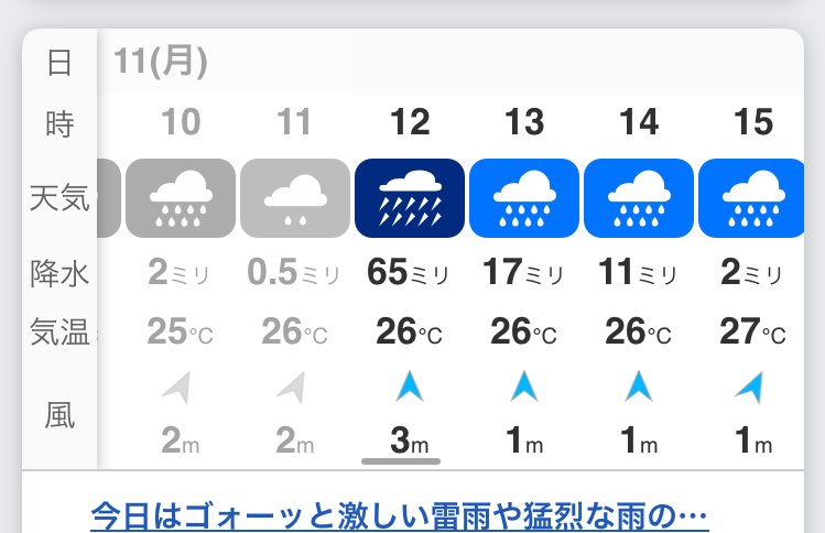熊本なう
1時間の雨量やばｗ
先は見えないしどこもかしこもスプラッシュマウンテンｗ