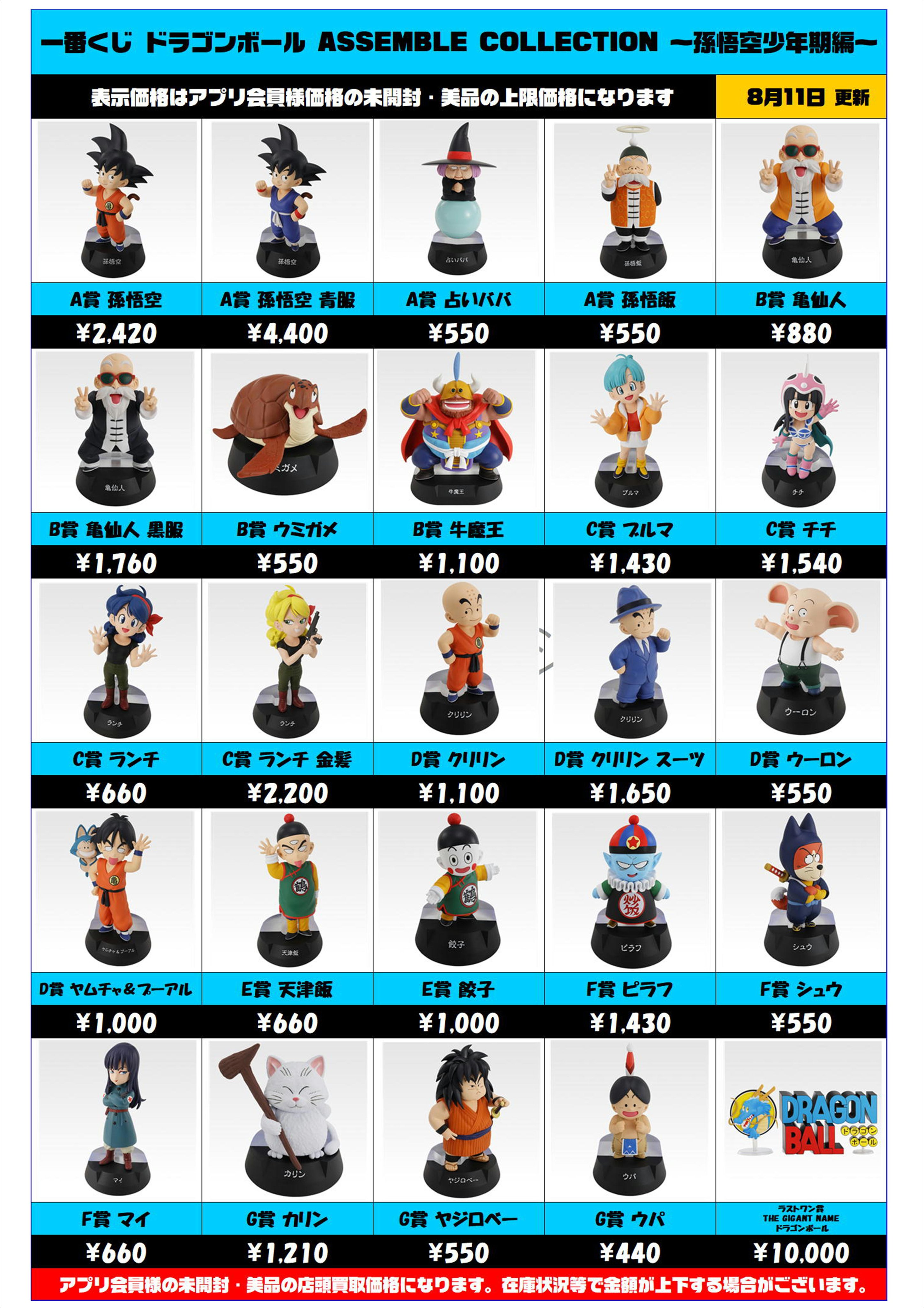 ドラゴンボール　一番くじ　ASSEMBLE COLLECTION 一番くじ ドラゴンボール ASSEMBLE COLLECTION ～孫悟空少年期編