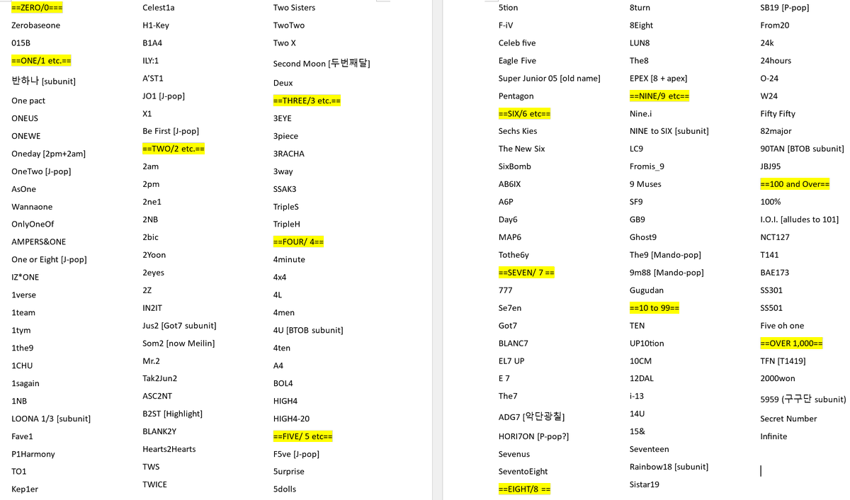 TheKpopProf's tweet photo. And here's the latest list because preposterously people are still suggesting more, even groups I should have remembered like TwoTwo. #KpopMath #Kpop https://t.co/7uXHFJ5hMO