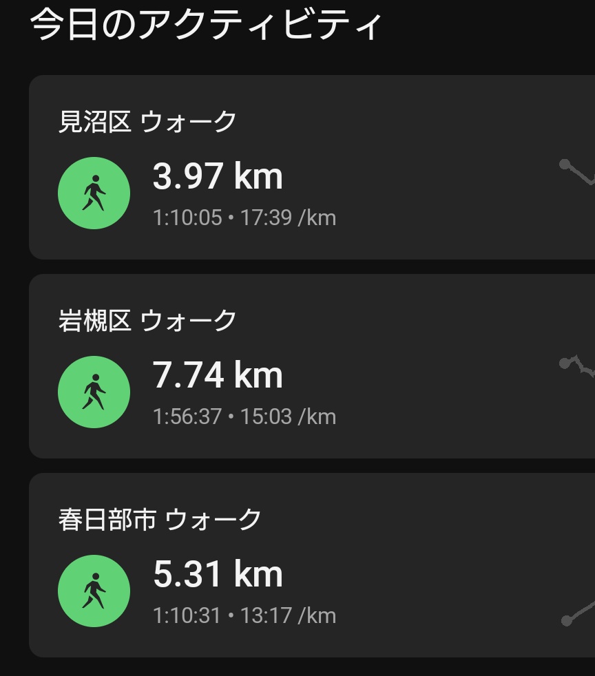 RORIMITU1's tweet photo. 記録17.02km。
岩槻あたりがアップダウンあって体力かなり持っていかれた。

肩に食い込むバックパックがムカついて何度捨てて帰ろうかと思ったけど、なんとか持ち帰れた。

もう2度とやらん。

と思う。

やるなら装備丁寧に整える。 https://t.co/qwNI4GGIst