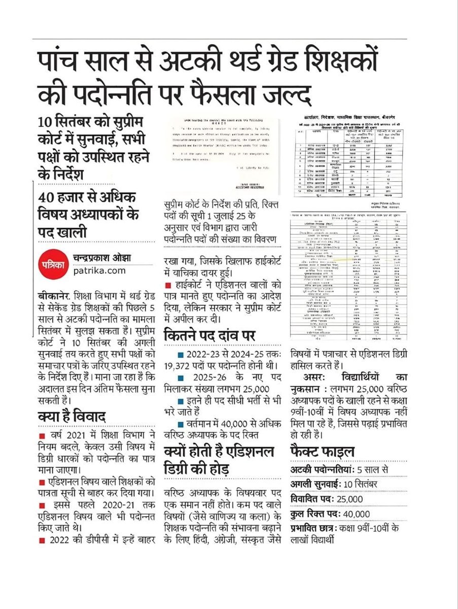 Manoj kumar Meena tweet media