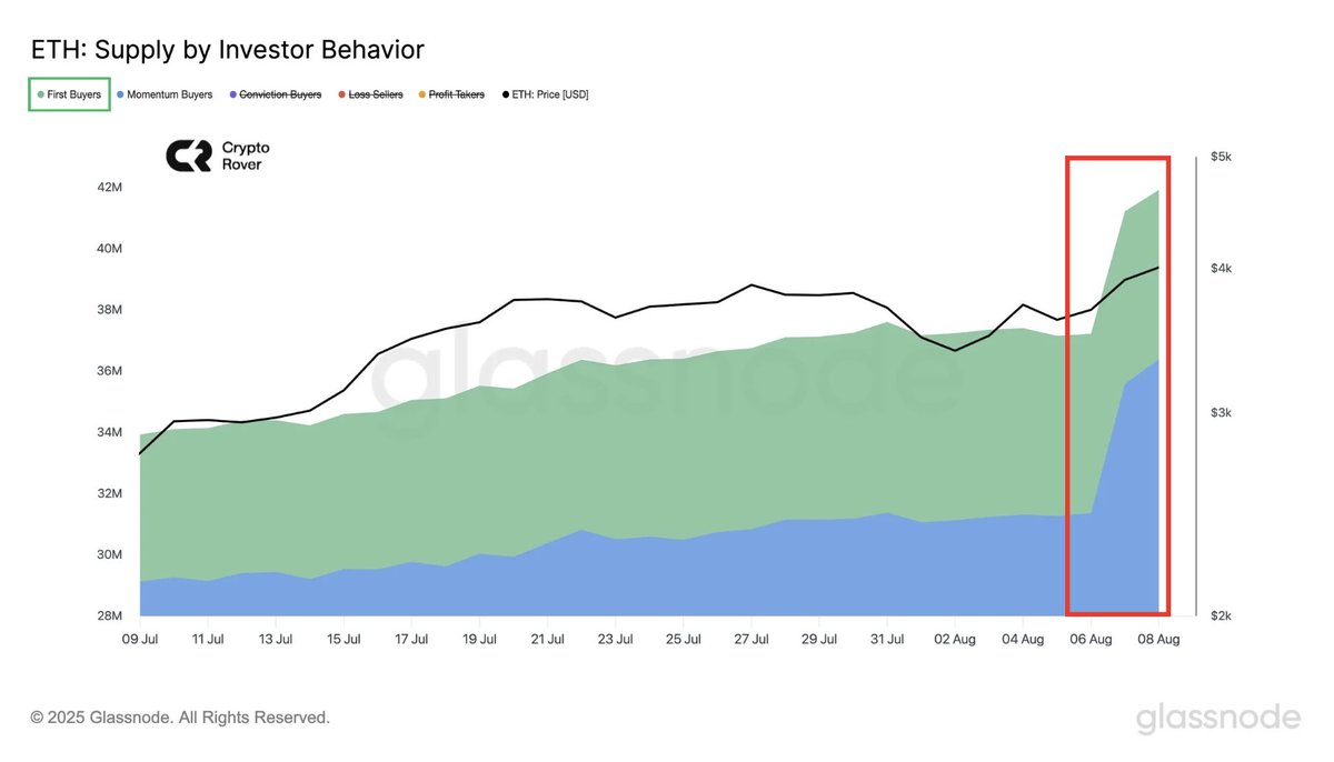 Crypto Rover tweet media
