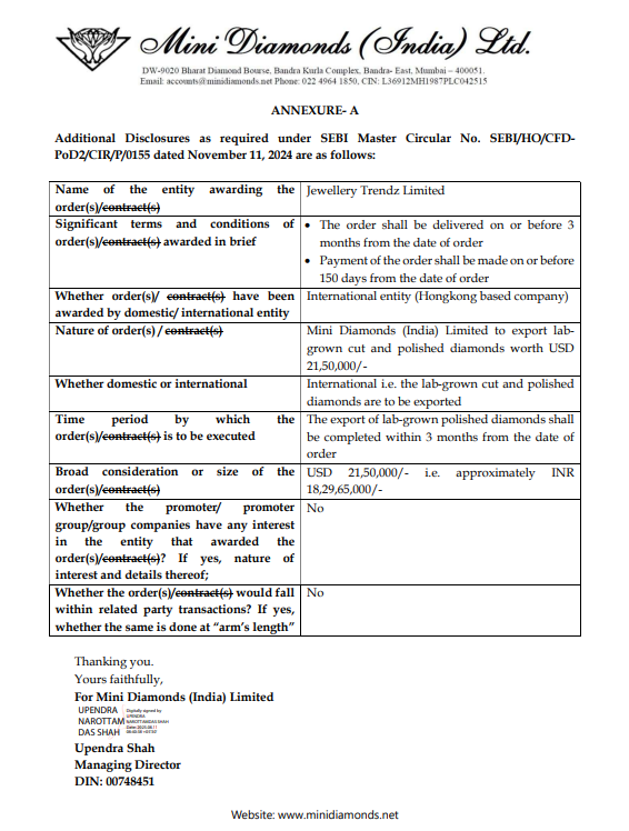 alkeshthakkar's tweet image. DATED : 11/08/2025

#MINID - 189

Mini Diamonds Ltd receipt of an export order valued at USD 21,50,000 (approximately INR 18,29,65,000/-) for supply of lab-grown cut and polished diamonds to a prominent overseas client from Hongkong on August 11, 2025.