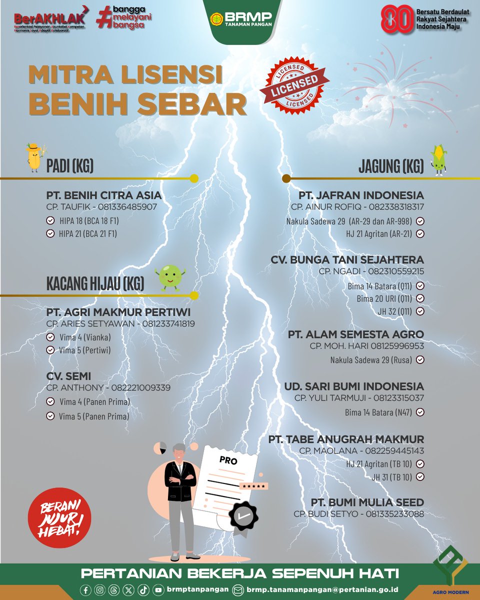 Hai, Sobat BRMP!

Stok benih sumber tanaman pangan kembali hadir untuk Anda. 𝘠𝘶𝘬, simak info selengkapnya pada infografis berikut dan kontak kami segera!

#BRMP #BRMPKementan #Kementan #PertanianMaju
#JagaPanganBiarAman #BRMPTanamanPangan