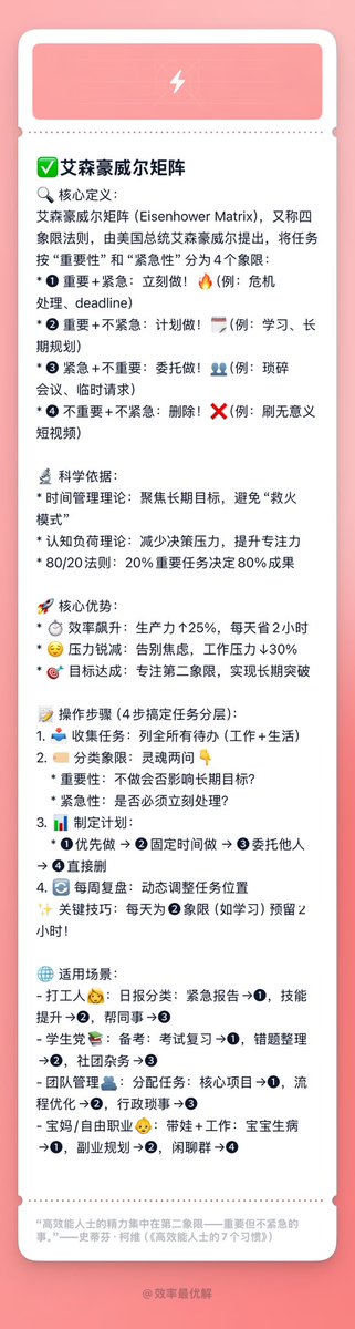 #效率最优解 #艾森豪威尔矩阵 #四象限法则
