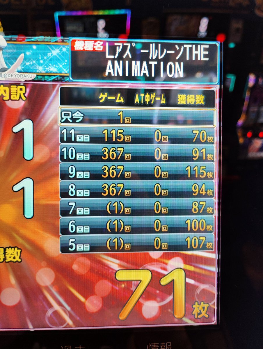 シルバーチャンス　カード　チャンスカード　② Pフィーバーからくりサーカス2 Light ver. パチンコ 新台 機種情報