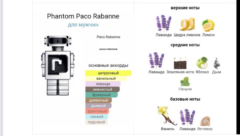 Божественные