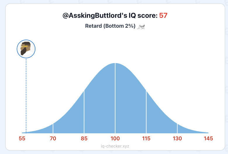 leading from the front