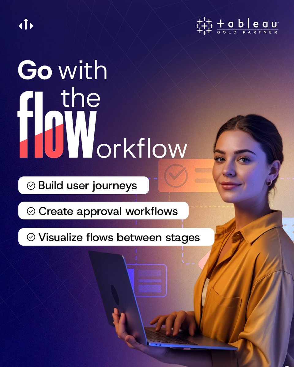 Uneecops's tweet image. With Tableau + Uneecops, data workflows aren’t just managed, they’re 𝘣𝘦𝘢𝘶𝘵𝘪𝘧𝘶𝘭𝘭𝘺 𝘷𝘪𝘴𝘶𝘢𝘭𝘪𝘻𝘦𝘥 and brought to life in one view.

Get #Tableau and let your 𝒘𝒐𝒓𝒌𝒇𝒍𝒐𝒘𝒔 meet 𝒘𝒐𝒘-𝒍𝒆𝒗𝒆𝒍 𝒗𝒊𝒔𝒖𝒂𝒍𝒊𝒛𝒂𝒕𝒊𝒐𝒏𝒔.

#tableaupartner #datafam #data