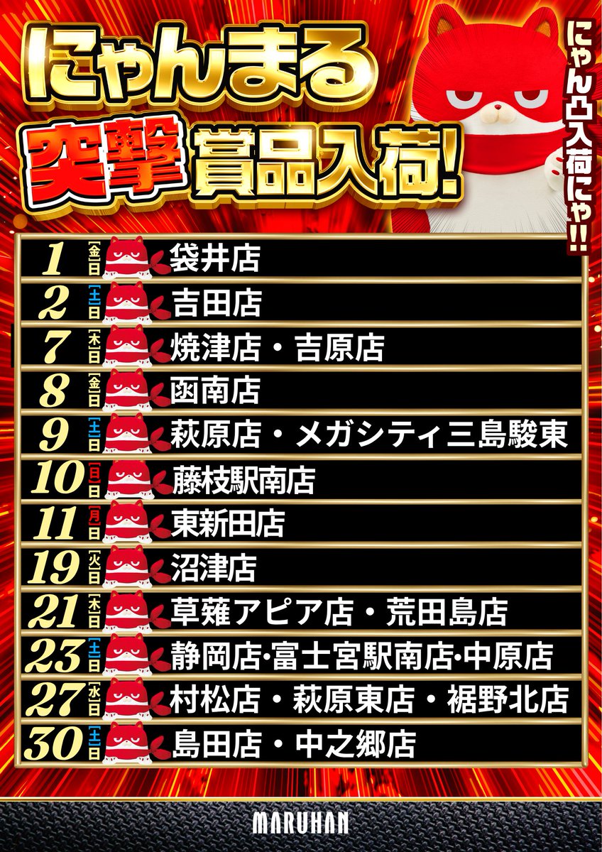 8月にゃんまる突撃賞品入荷 追加速報ﾆｬﾆｬﾆｬ😺 8月23日（土） 中原店