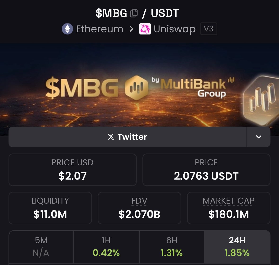 Jen 🦋 (@0xjenweb3) on Twitter photo $MBG isn’t your average token it’s powered by <a href="/multibank_io/">MultiBank.io</a> Group, a regulated TradFi powerhouse managing $29B in assets and $35B in daily turnover.
Currently holding strong around $2, $MBG is a prime example of what happens when TradFi strength collides with on-chain $MBG isn’t your average token it’s powered by <a href="/multibank_io/">MultiBank.io</a> Group, a regulated TradFi powerhouse managing $29B in assets and $35B in daily turnover.
Currently holding strong around $2, $MBG is a prime example of what happens when TradFi strength collides with on-chain