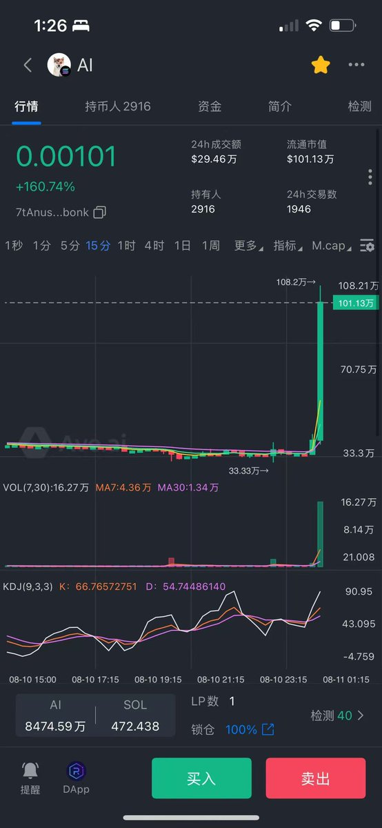 Crypto_Cat888's tweet photo. 换电脑的钱由 $AI 赞助了 https://t.co/HAt1PqrSpr