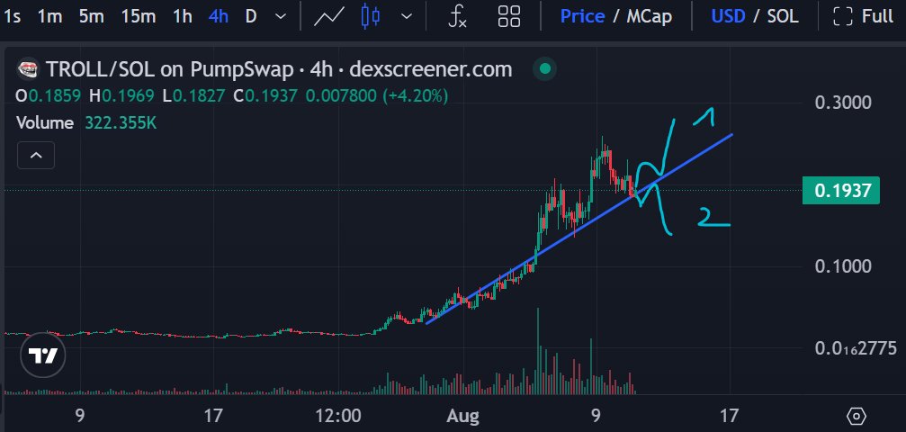 $Troll TA 
Base case is 1, if you're doubtful prepare for 2.