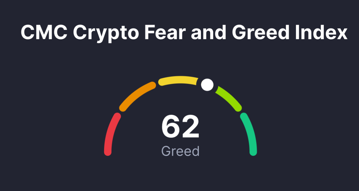 Coinsauce tweet media