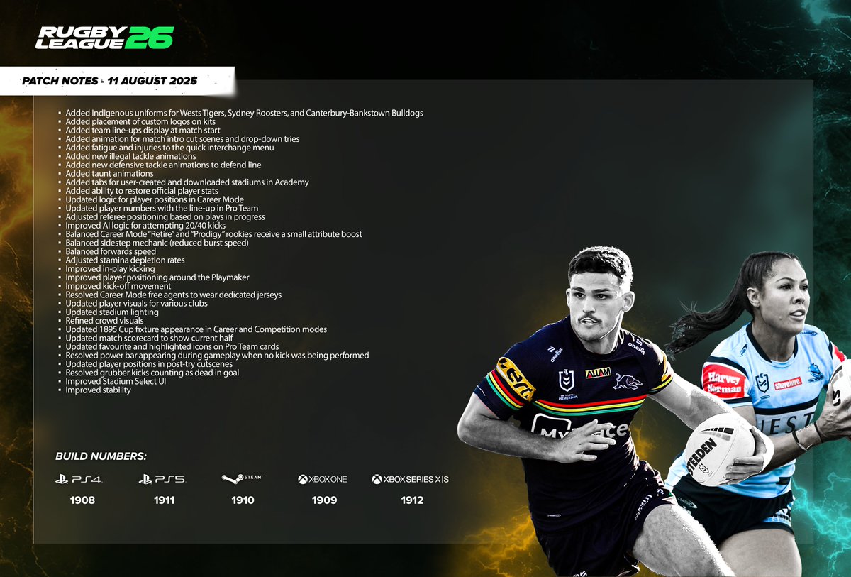 Big Ant Studios tweet media