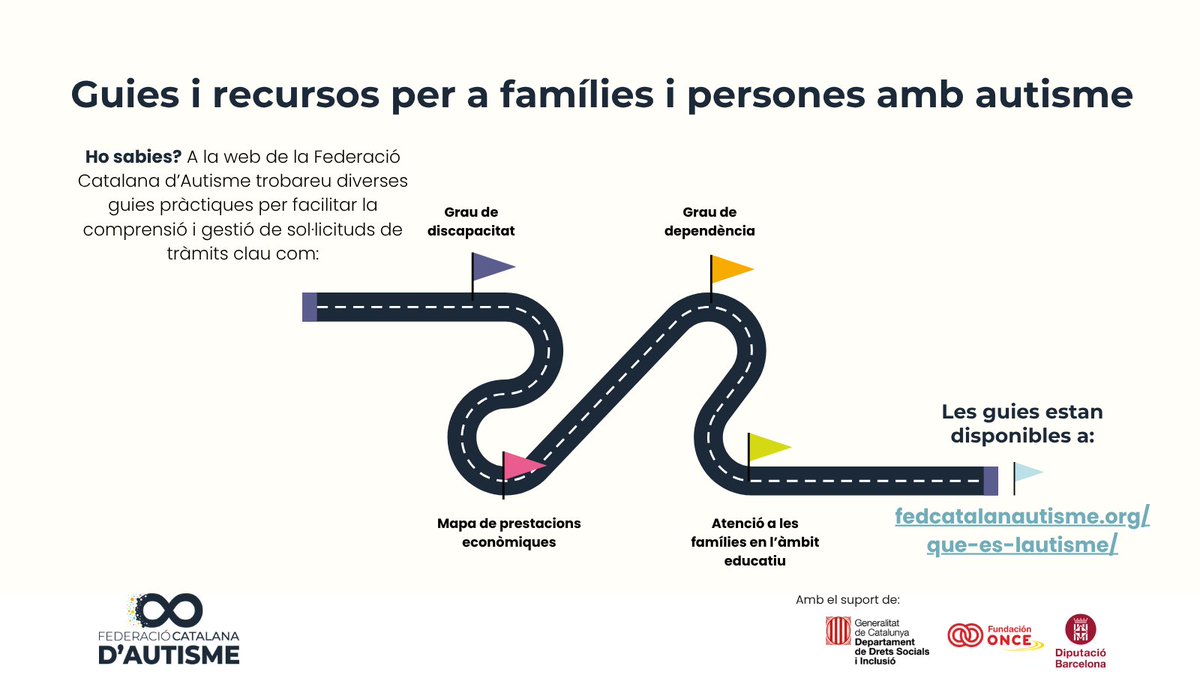 Federació Catalana d’Autisme tweet media