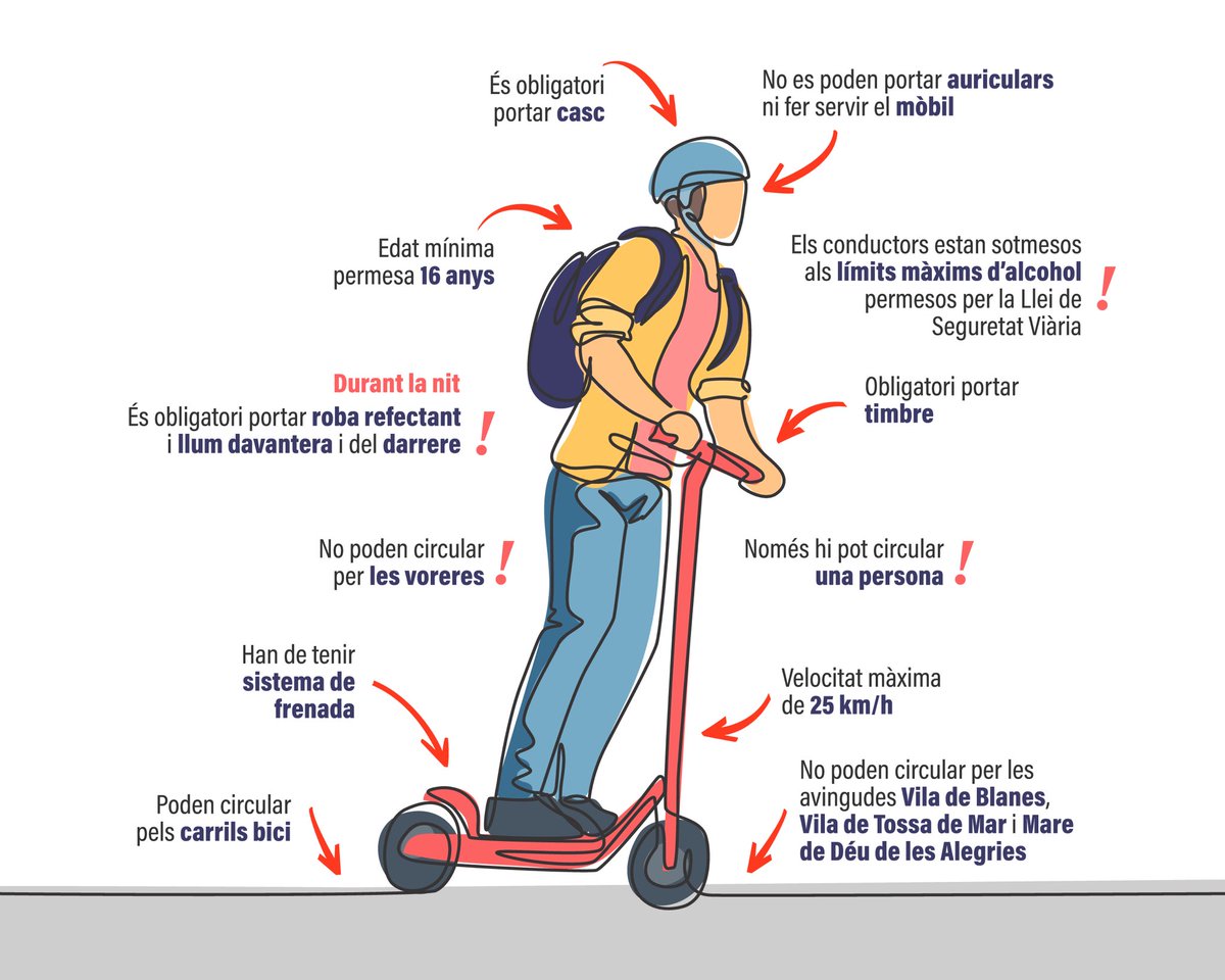 Policia Local Lloret tweet media