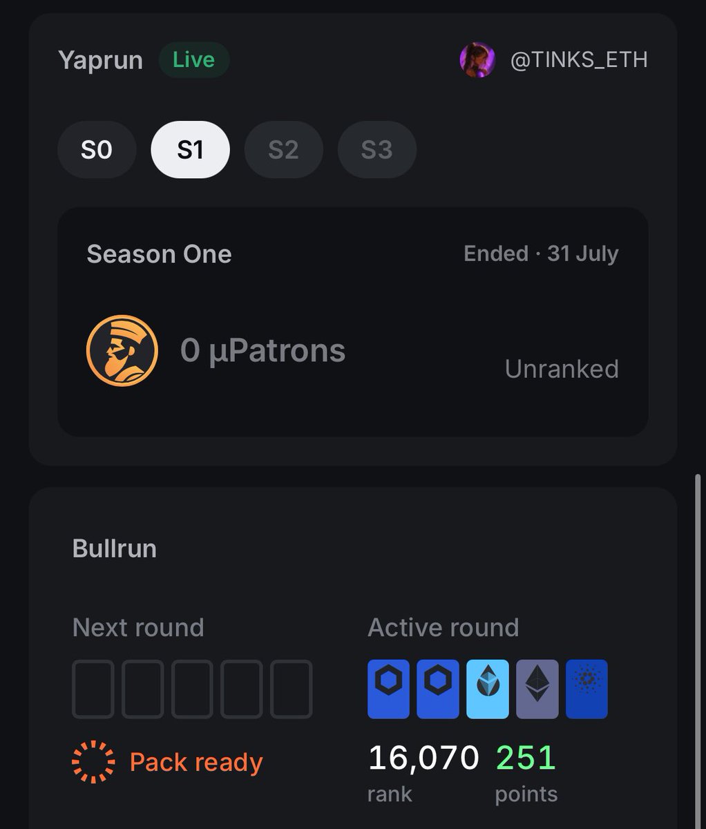 TINKS_ETH's tweet image. So the @infinex season 1 rankings are live
I was late to start so didn’t make the cut, but that just means I’m early for season 2
Did you make it?