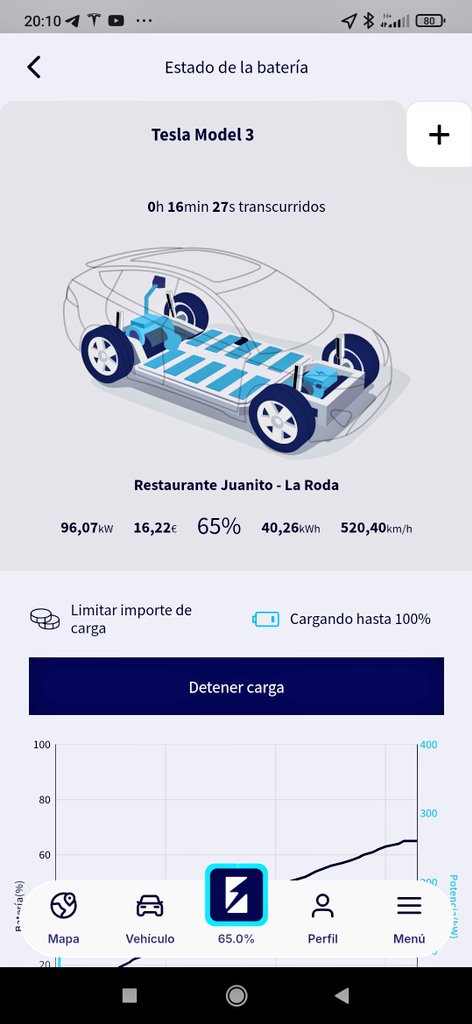 Hectorgd55's tweet photo. #VeranoConZunder muy buena estación de carga y la info que muestra la app. Restaurante no tan masificado como otros en el mismo trayecto 📌 apuntada para los próximos viajes a la costa. Al mismo precio que Tesla (0,40€/kWh) con la subscripción de @AsociacionAUVE
Un acierto. https://t.co/FPDXpEEhFn