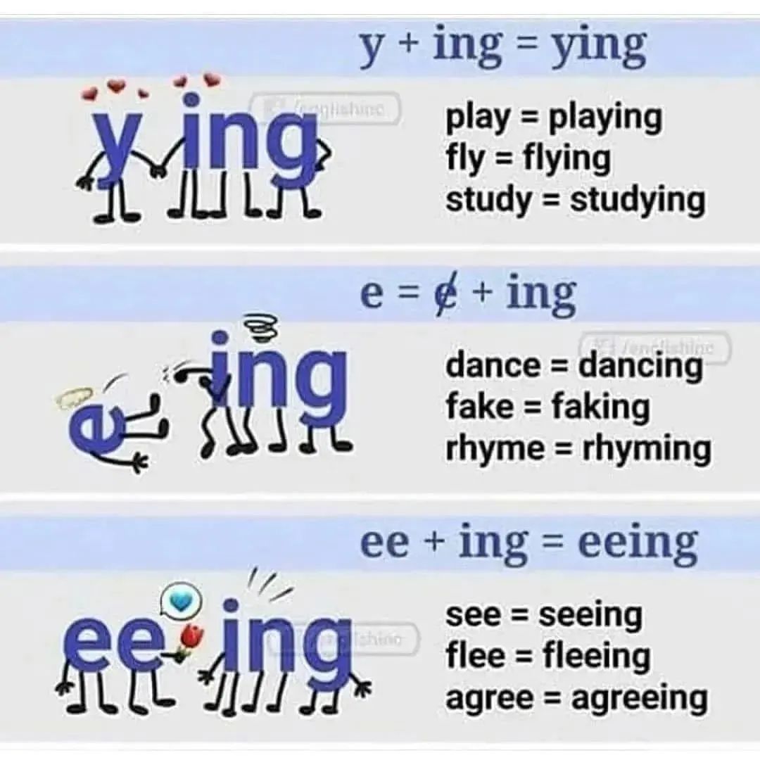 grammarengli's tweet photo. Use of  " ing " https://t.co/qop2PBTKG7