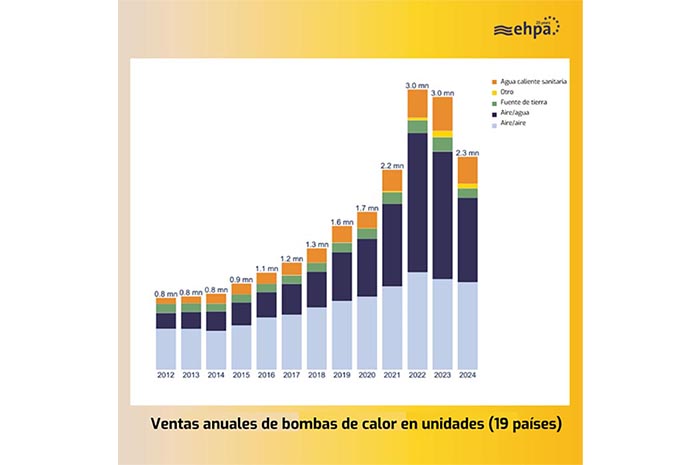 iRehabitae tweet media