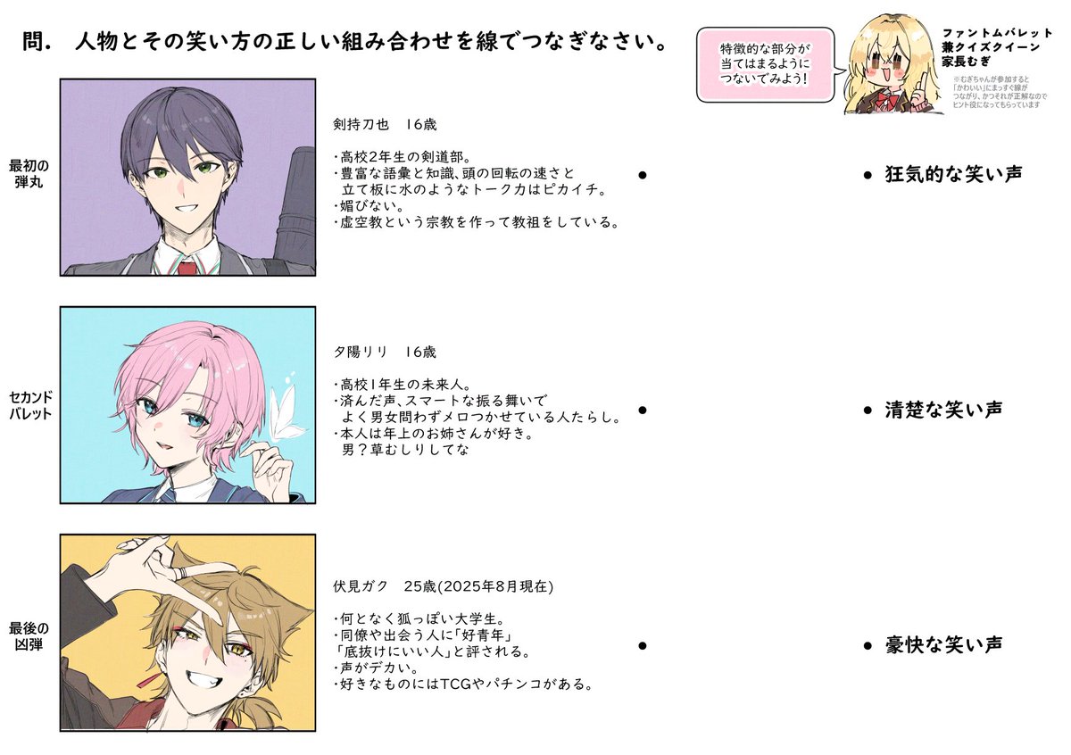 主観 