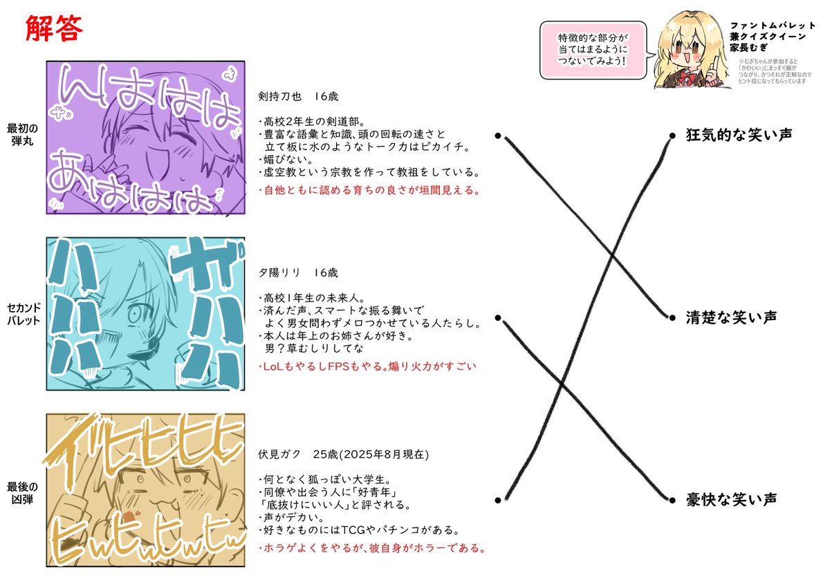 主観 