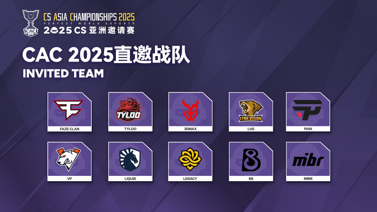 CS_PerfectWorld's tweet image. #CAC2025 will add one directly invited team to the main event and adjust the qualifier regions and slots.

[Invited Teams]
CAC 2025 main event will feature 16 teams, with 10 directly invited. The confirmed invites are:
FaZe Clan, TYLOO, 3DMAX, Lynn Vision Gaming, paiN Gaming,…