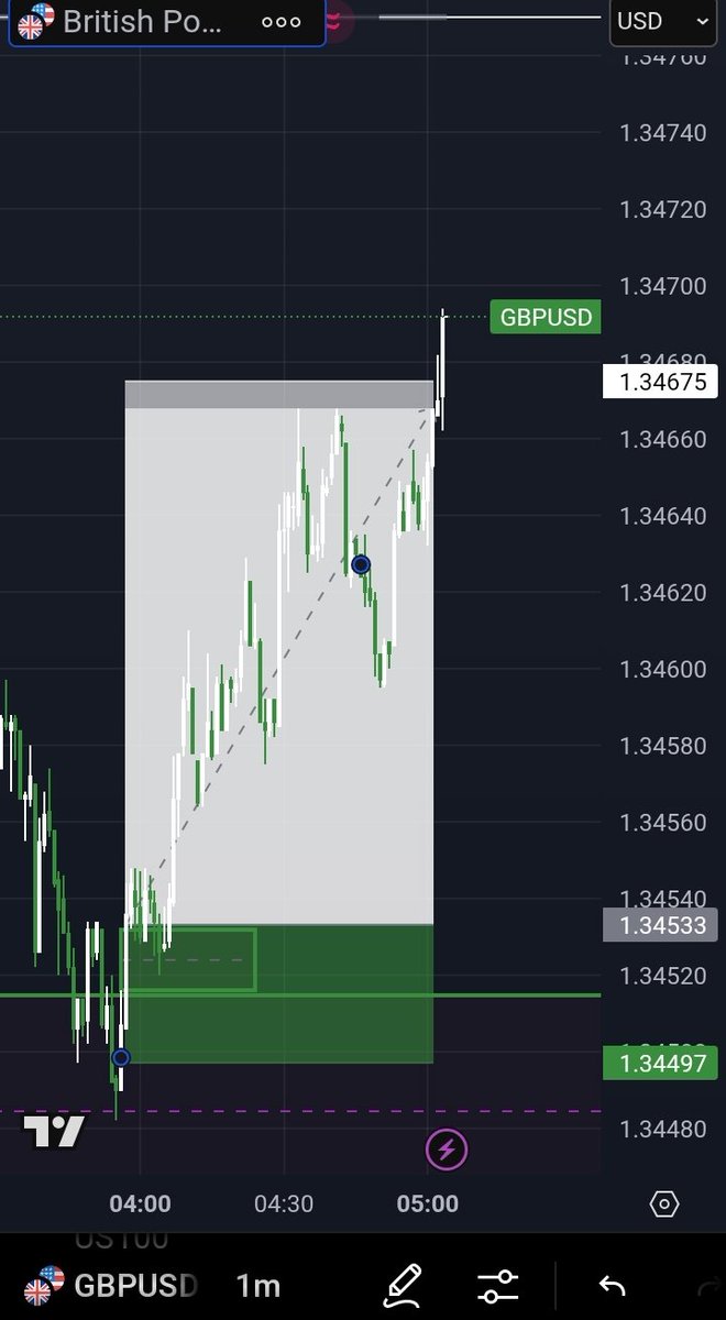 <a href="/speedouFx/">Speedou</a> <a href="/NasaraCapital/">Nasara Forex Academy</a>