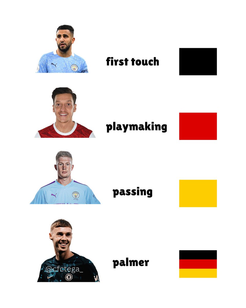 Tega (@cfctega_) on Twitter photo 