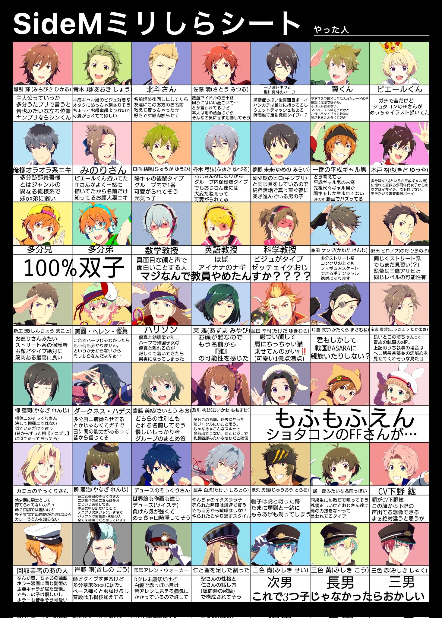 まつり様ご確認ページ MATSURI - Search / X