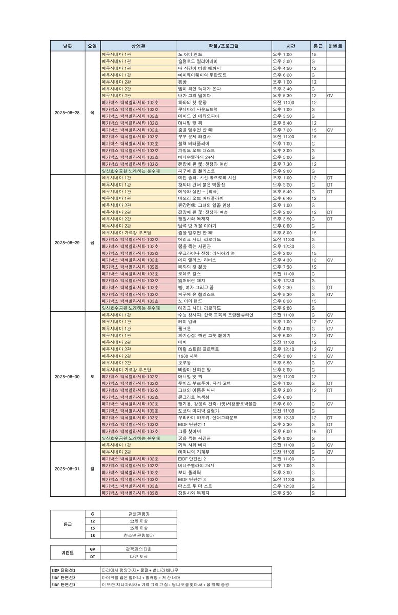 8월 25일부터 시작되는 EBS 국제다큐영화제 극장 상영 일정 리스트 공유합니다!  
영화 좋아하시는 분, 다큐 좋아하시는 분 살펴보시고 흥미로운 작품 있다면 보러 오세요☺️ 

EIDF 공식 홈페이지에서 EBS 방송편성 일정도 확인 가능합니다!
bit.ly/45uFazJ