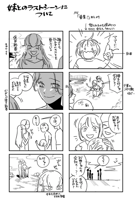 6話こぼれ話。最後のくだりをどうしましょうかとチームで考えていた時に、個人的に言語より楽なので図でお伝えしたメモ。今見返すと…パルクールGL…?(この頃同時に、河原で決闘・相撲・求愛ダンスなどの案が出ていた気がします🤣肉体派ラブコメ🤣笑)
#あやひろ2 