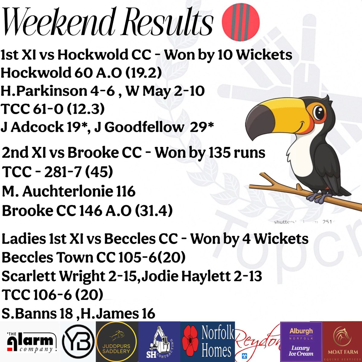Topcroft CC tweet media