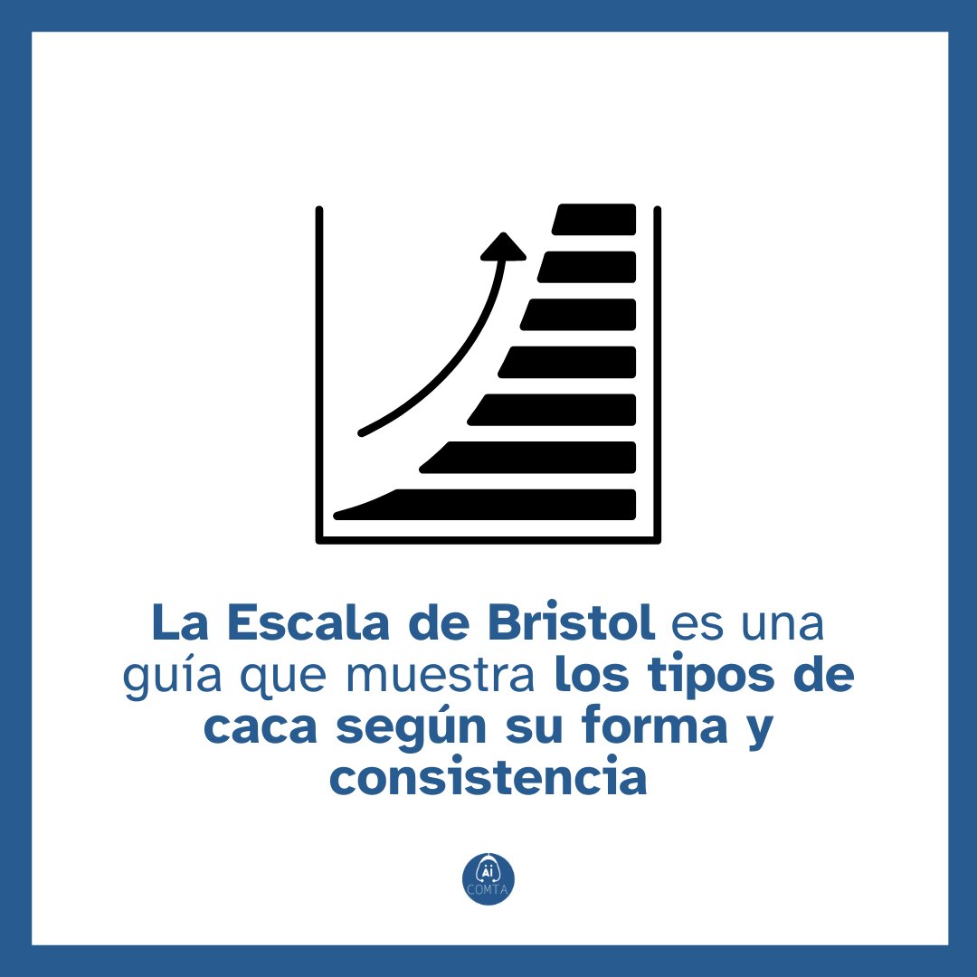 ¿Conoces la #EscalaDeBristol ? 💩

🔹Es una guía que clasifica la caca según su forma y consistencia

#Salud #InformaciónMédica #SaludDigestiva #Medicina 

ℹ Fuentes:
* <a href="/pontegastro/">Digestivo Pontevedra Hospital Universitario</a> <a href="/ponsalsergas/">Área Sanitaria de Pontevedra e O Salnés</a> 

🤝🏻Colaboran @fecyt_ciencia y #EncePlanSocialPontevedra / Pictogramas: <a href="/arasaac/">ARASAAC</a>