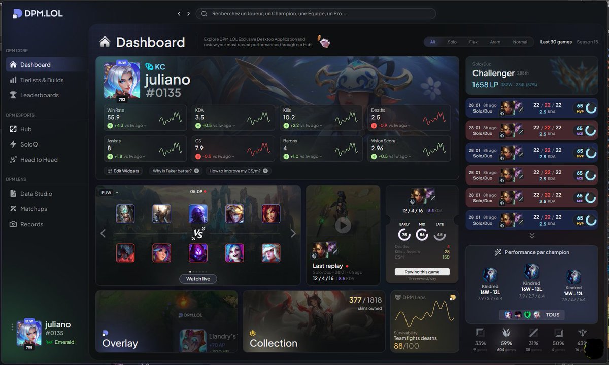 juliano 📊 tweet media