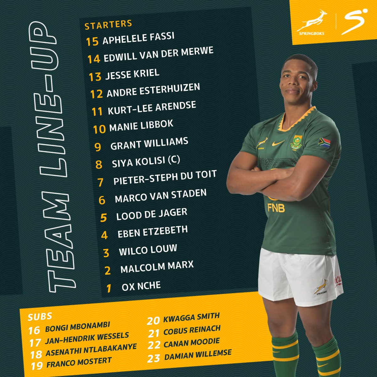 𝐁𝐑𝐄𝐀𝐊𝐈𝐍𝐆: Rassie Erasmus names his Springbok team to face the Wallabies this weekend at Ellis Park Stadium 🇿🇦
#SSRugby | #TheRugbyChampionship