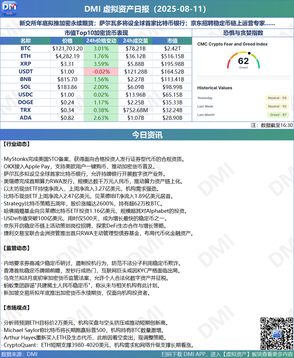 CSCI Technology tweet media