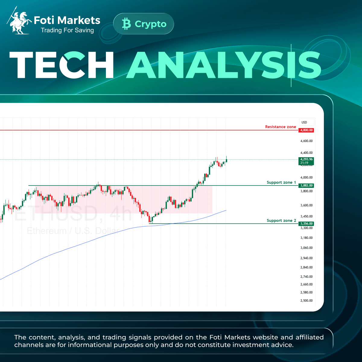 Fotimarkets's tweet photo. ETH/USD – Aug 11, 2025: Price is surging with no signs of stopping

https://t.co/0jhwHqgi0t
----------------- 
#FotiMarkets #TradingforSaving https://t.co/FV9Oy7r21P