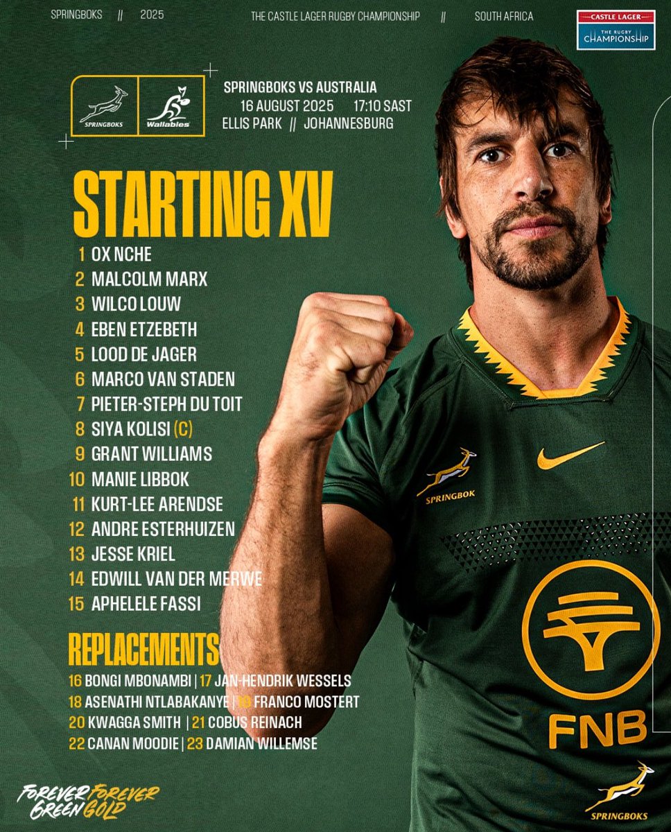 CaptSpringbok's tweet photo. Springboks team to face the Wallabies on Saturday! 🇿🇦

#RSAvAUS #springboks https://t.co/9etYg394eM