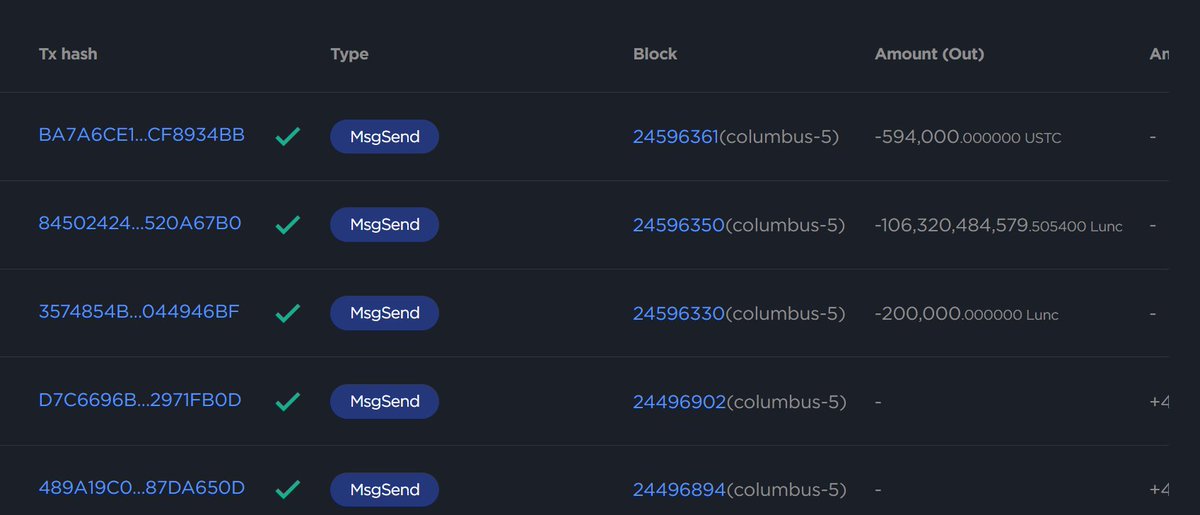 Nueng Handsome (@nuenghandsome) on Twitter photo The 100B $LUNC wallet just movedโฆ and itโs something no one saw coming.
They transferred 106,320,484,579 LUNC to another address (not a new one):
terra1ms33f9tcegdn30agkeetrxpgy38shmuy3uam5g
Thenโฆ they staked 100B LUNC with validator Autostake. This single move instantly The 100B $LUNC wallet just movedโฆ and itโs something no one saw coming.
They transferred 106,320,484,579 LUNC to another address (not a new one):
terra1ms33f9tcegdn30agkeetrxpgy38shmuy3uam5g
Thenโฆ they staked 100B LUNC with validator Autostake. This single move instantly