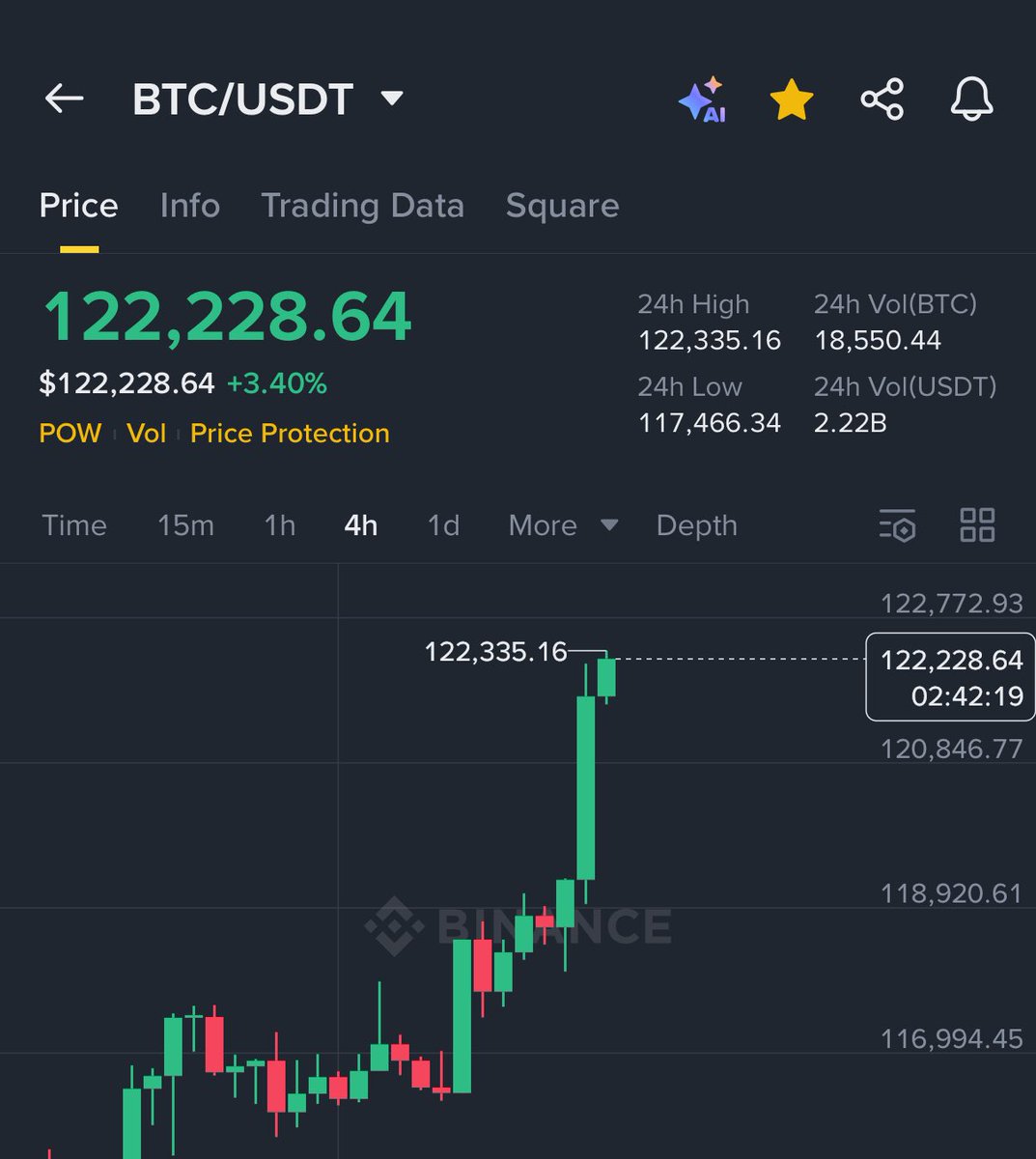 BITCOIN IS EXPLODING HARD 🚀