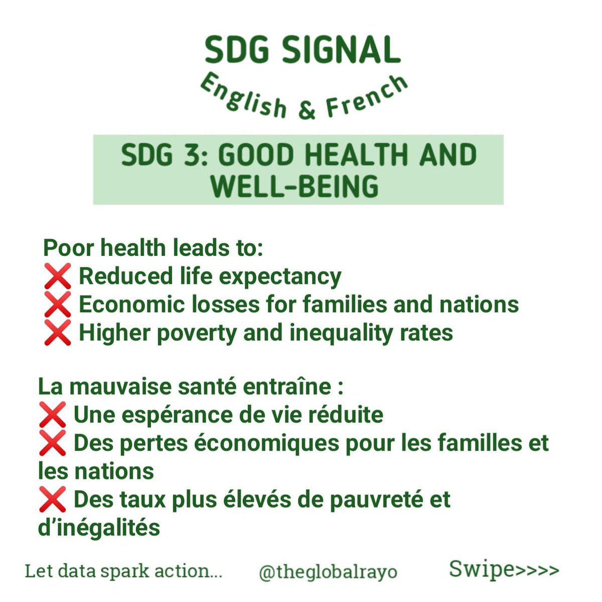 theglobalrayo's tweet photo. SDG Signal continues!
This edition focuses on SDG 3 β Good Health & Well-Being.
π Every slide in English & French π¬π§π«π·, because health advocacy should reach every voice.
#SDGSignal #SDG3 #GoodHealthAndWellBeing #GlobalGoals #BilingualAdvocacy #theglobalrayo https://t.co/v6yIVWmzdM