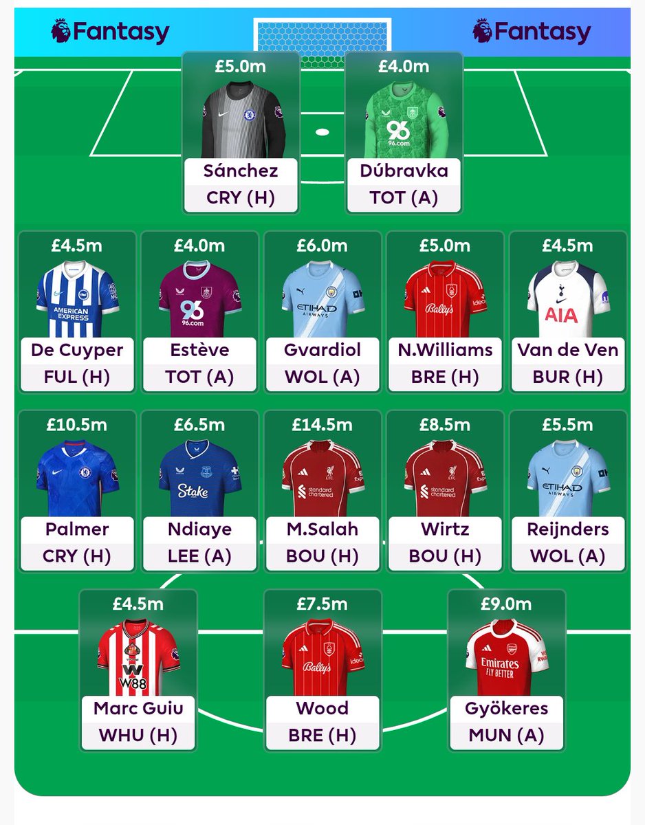 Mooipoint's tweet photo. #Premierleague is Back ! Join my Fantasy League: 8hm4eo

#fpl #fantasypremierleague #FPLDraft #FPLManagerIndia https://t.co/4IwoDFFDDK