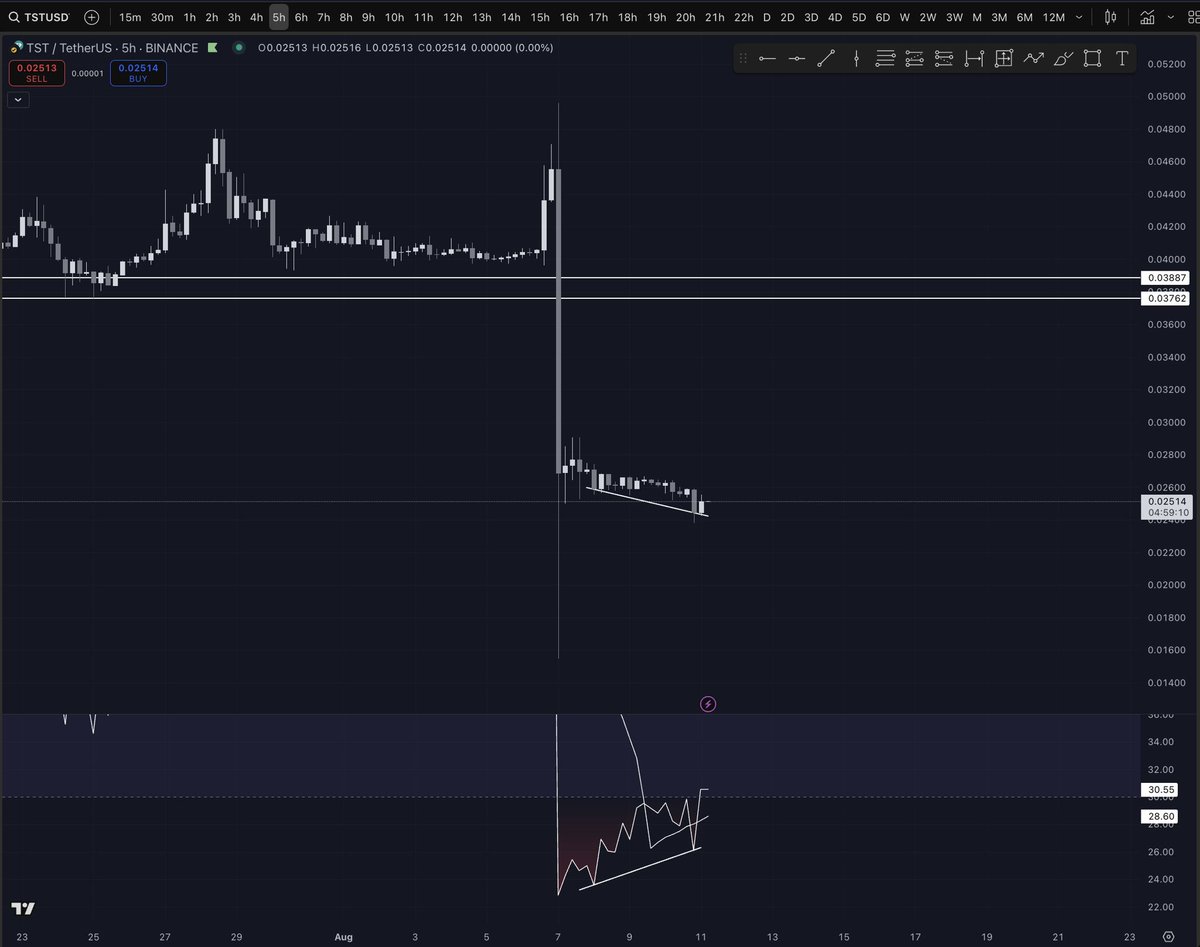 Bethel Dion 🛡️ tweet media
