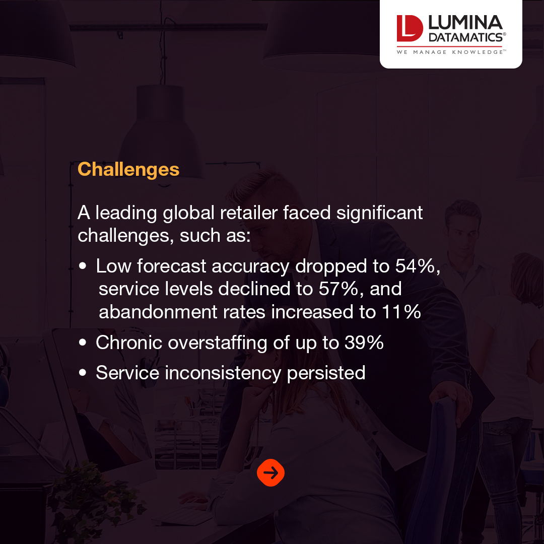 LDatamatics's tweet image. Discover how Lumina Datamatics helped a global retailer streamline operations—achieving 83% forecast accuracy and 15% cost reduction.
To read the complete case study, click here: luminadatamatics.com/company/resour…
#WorkforceManagement #RetailOptimization #ForecastAccuracy…