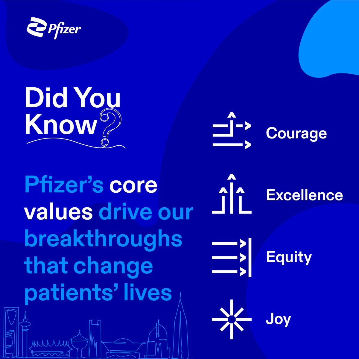 PfizerSaudi_LTD's tweet photo. Pfizer Saudi's core values are Courage, Excellence, Equity, and Joy. These values support us in achieving our purpose of delivering breakthroughs that change patients' lives. #PfizerSaudiCommittedToYou https://t.co/z5FNJf9tsk