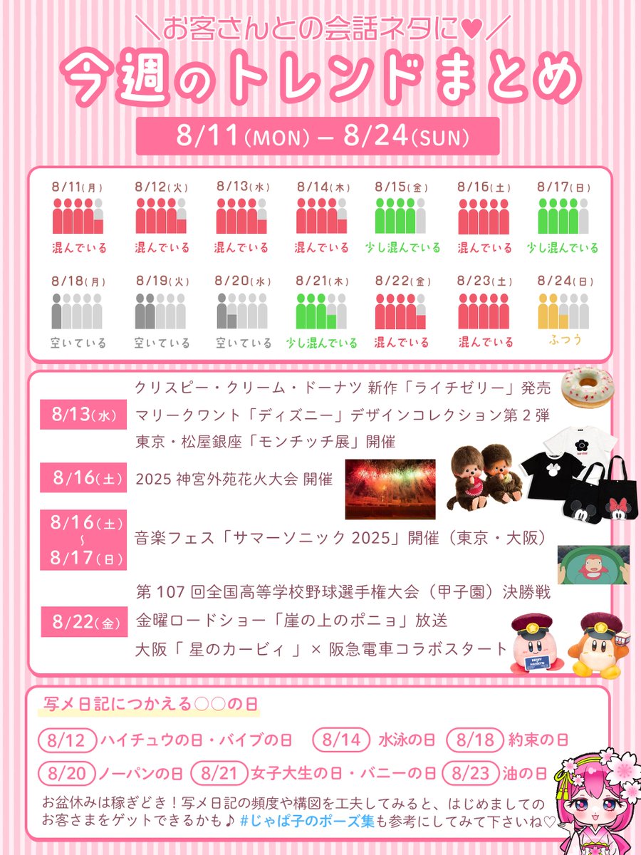 いよいよお盆休みスタート😉✨

お盆期間中は稼げるチャンス！
混雑予想を参考に仲良しさんへ連絡してみてください🏹💖
#じゃぱ子のトレンド予報